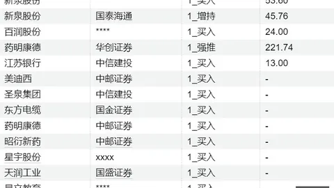 白宫新闻秘书上任，线上百家乐推荐网页版，仅5天，特朗普紧急宣布离职内幕